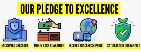 PetLuxe™ Lintify- Reusable Lint & Pet Hair Remover Roller